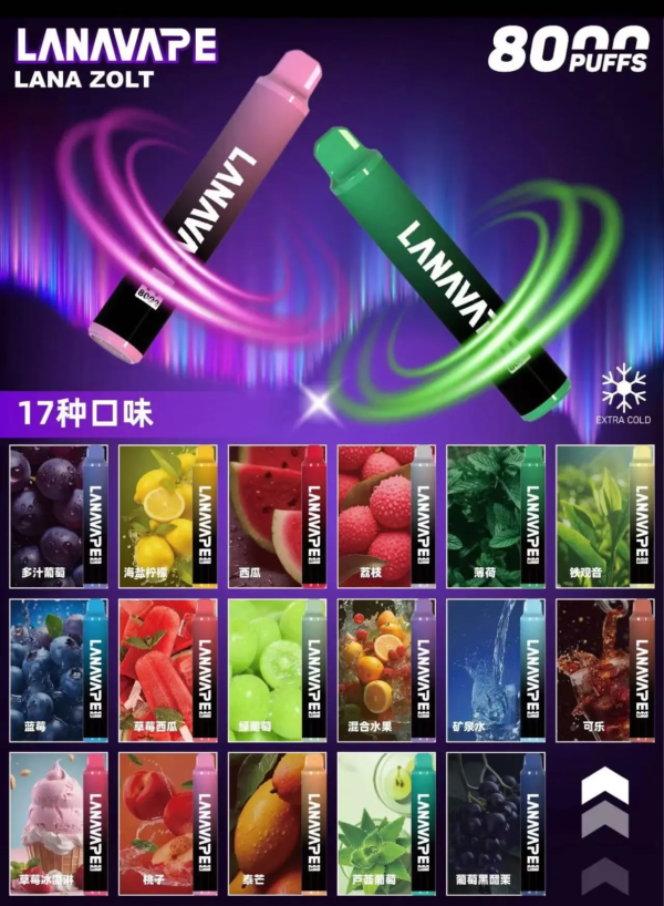 微信图片_20250119003533.png LANA ZOLT抛弃式8000口一次性✨可充電🔋超大容量👍時尚單品🔥活動【 8送1】